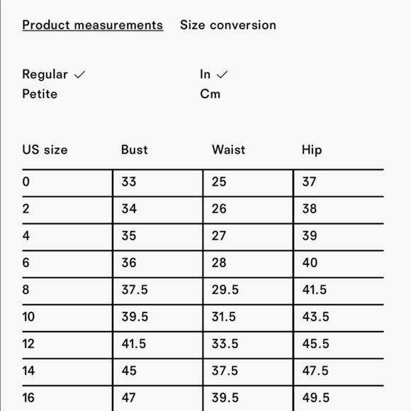 Reformation Archie Mini Dress Emerald Green Size 2 - Picture 16 of 16